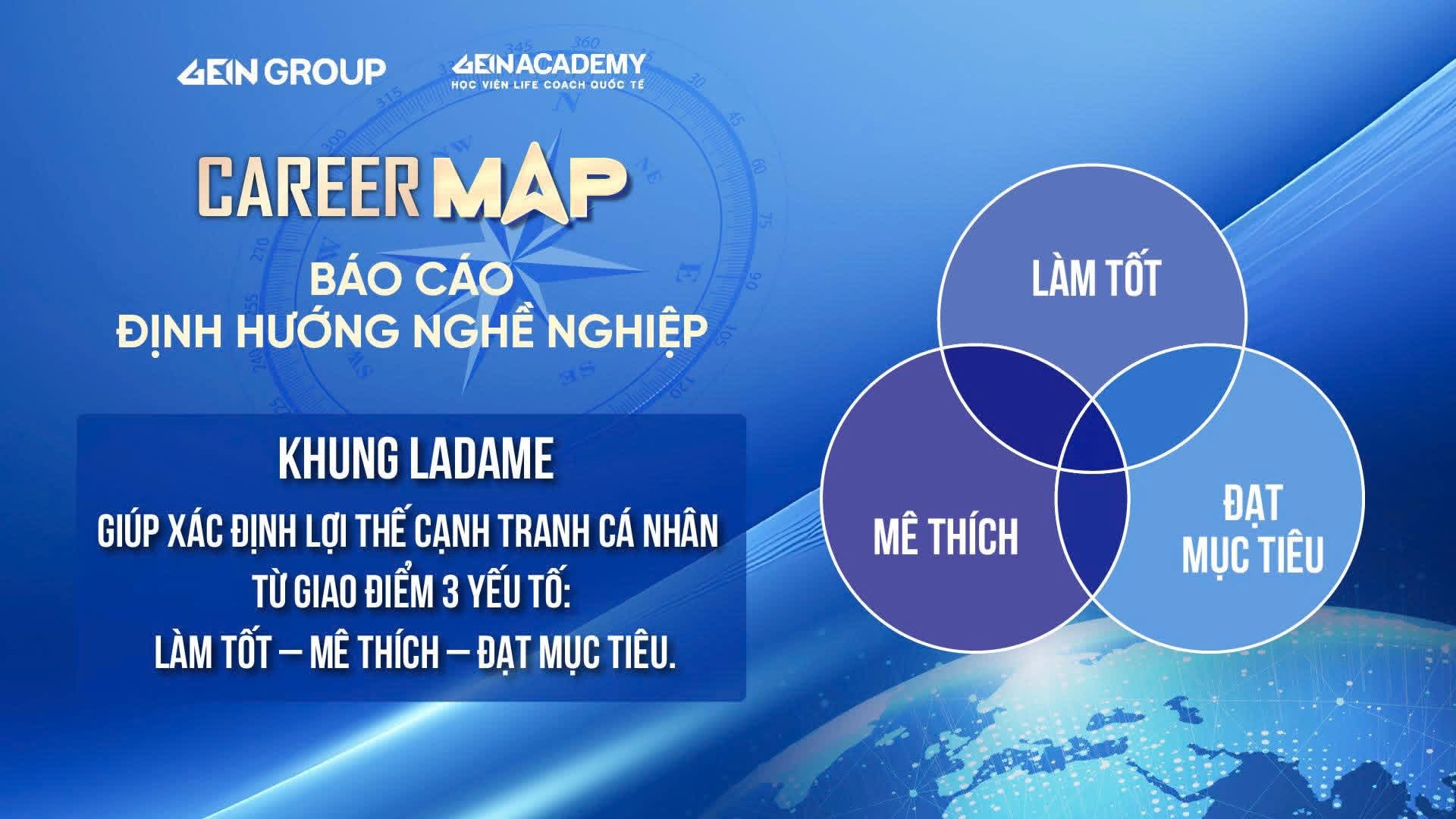 Mô hình LADAME