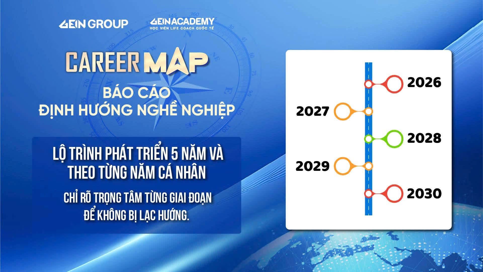 Lộ trình 5 năm 2026-2030