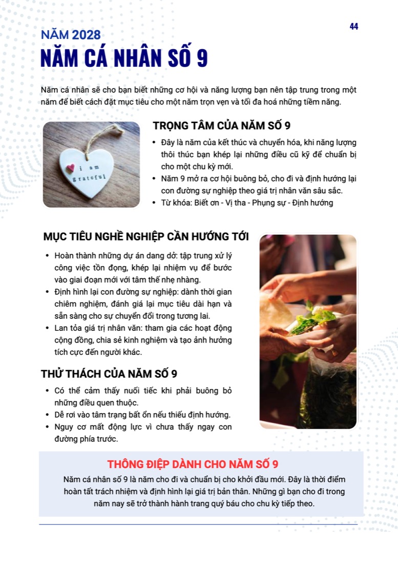 Trang báo cáo — Mục tiêu theo từng năm